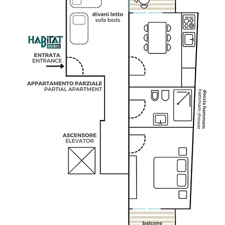 Habitat *